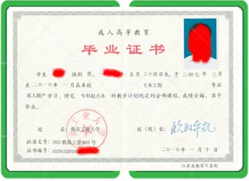 淮南办成人高等教育毕业证